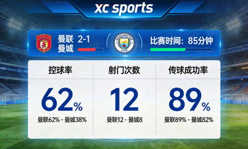 xc sports 体育资讯平台界面 - 显示足球比赛实时比分与数据面板